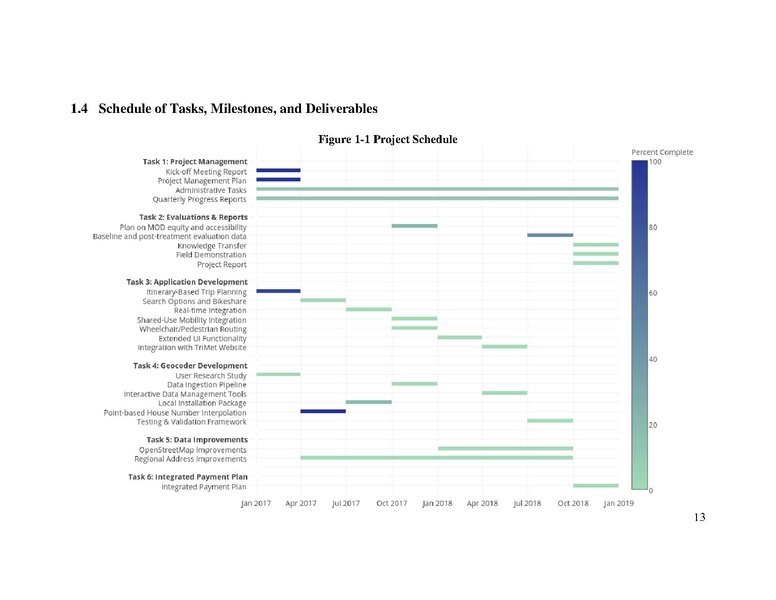 File:Dot 56479 DS1.pdf