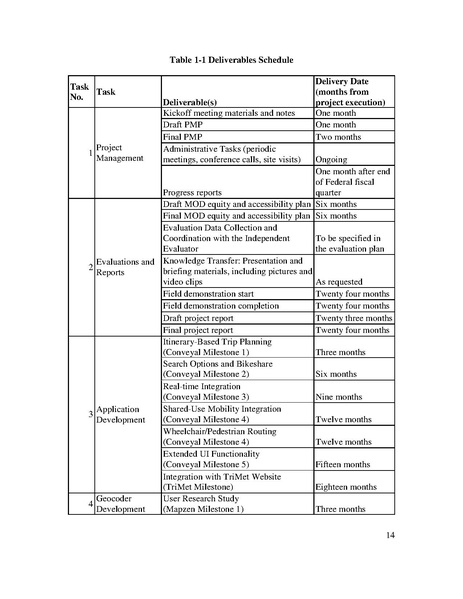 File:Dot 56479 DS1.pdf