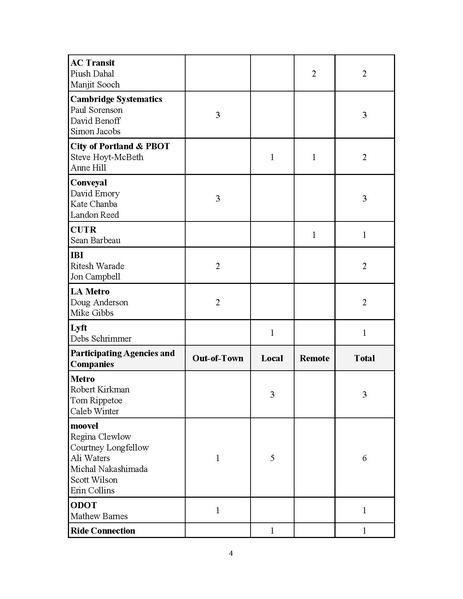 File:Dot 56479 DS1.pdf