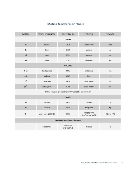 File:Dot 56479 DS1.pdf