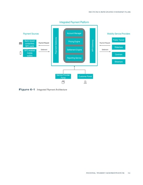 File:Dot 56479 DS1.pdf