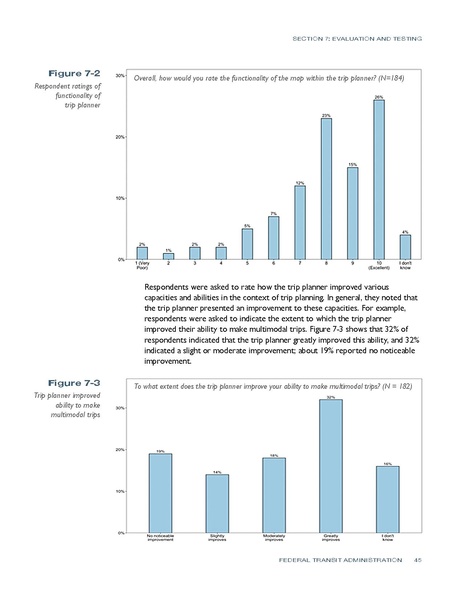 File:Dot 56479 DS1.pdf