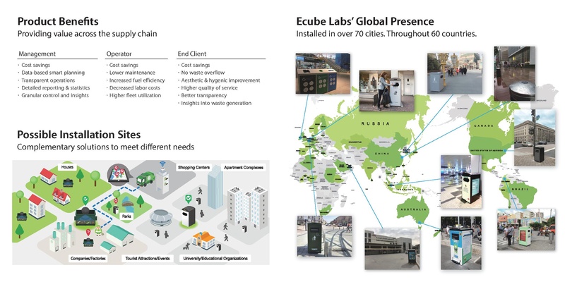 File:Ecube brochure EN.pdf