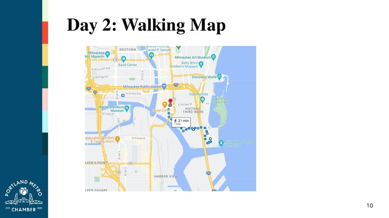 File:Best Practices Milwaukee Pre-trip Materials.pdf