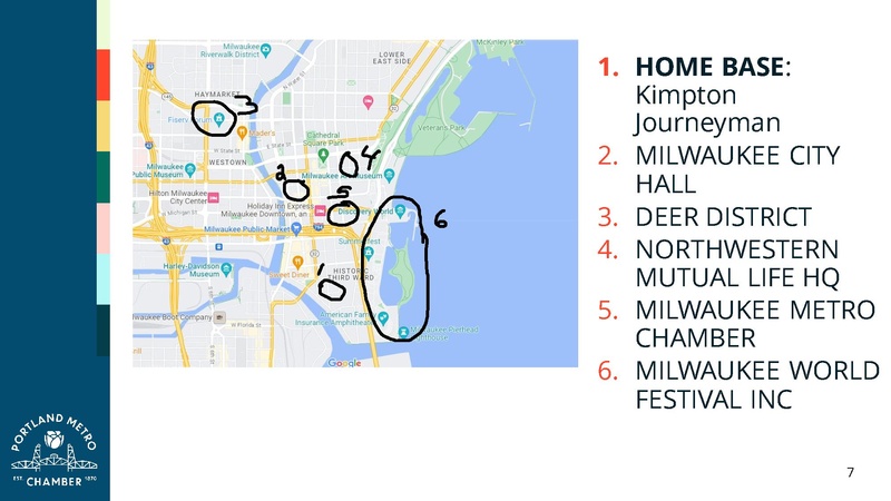 File:Best Practices Milwaukee Pre-trip Materials.pdf