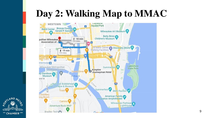 File:Best Practices Milwaukee Pre-trip Materials.pdf