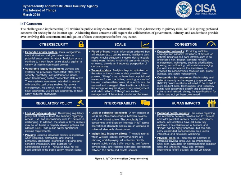 File:CISA IoT White Paper 3.6.19 - FINAL.pdf