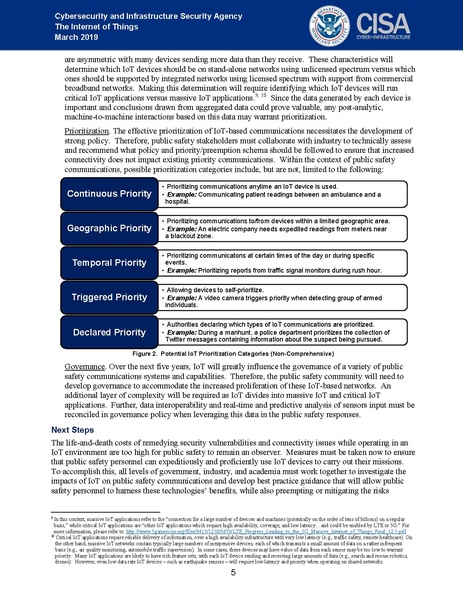 File:CISA IoT White Paper 3.6.19 - FINAL.pdf
