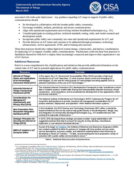 File:CISA IoT White Paper 3.6.19 - FINAL.pdf