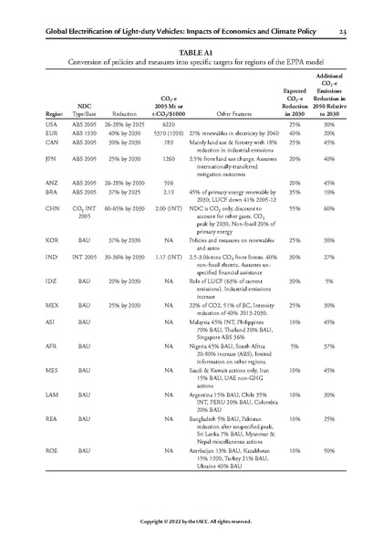 File:Eeep11-1-Paltsev.pdf