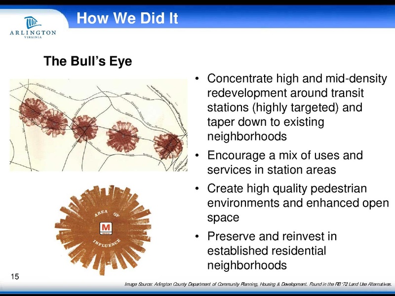 File:Smart-Growth-R-B-Corridor-Presentation-Sept-2018.pdf