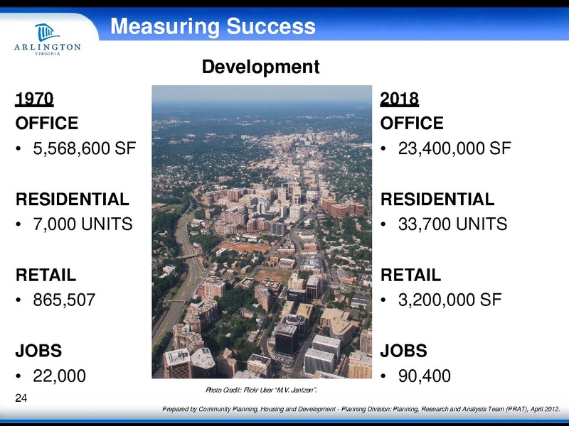 File:Smart-Growth-R-B-Corridor-Presentation-Sept-2018.pdf