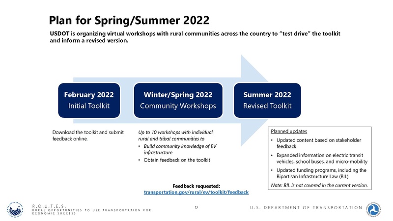 File:Charging Forward PPT 2022-02-09.pdf