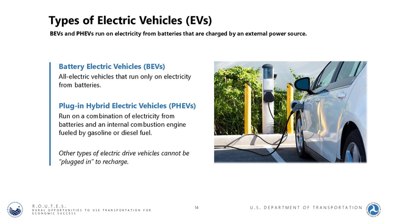File:Charging Forward PPT 2022-02-09.pdf