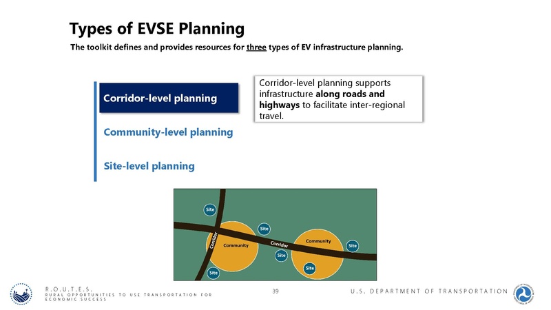 File:Charging Forward PPT 2022-02-09.pdf