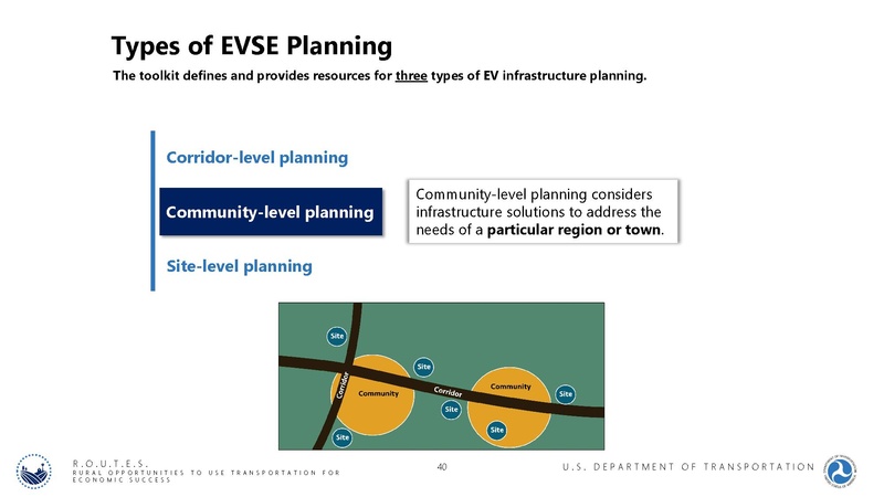 File:Charging Forward PPT 2022-02-09.pdf