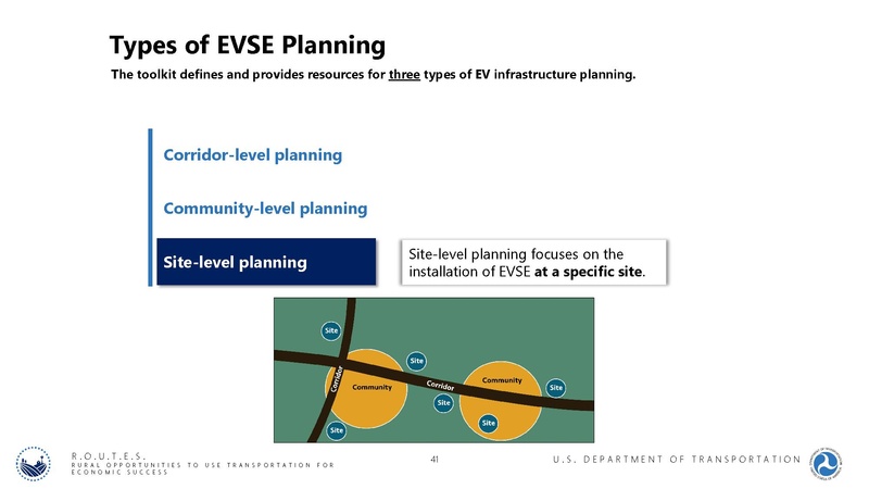 File:Charging Forward PPT 2022-02-09.pdf
