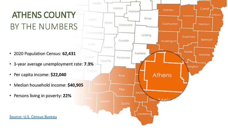 File:Charging Forward PPT 2022-02-09.pdf