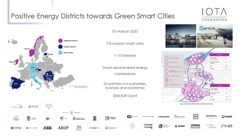 File:IOTA Smart City Intro.pdf