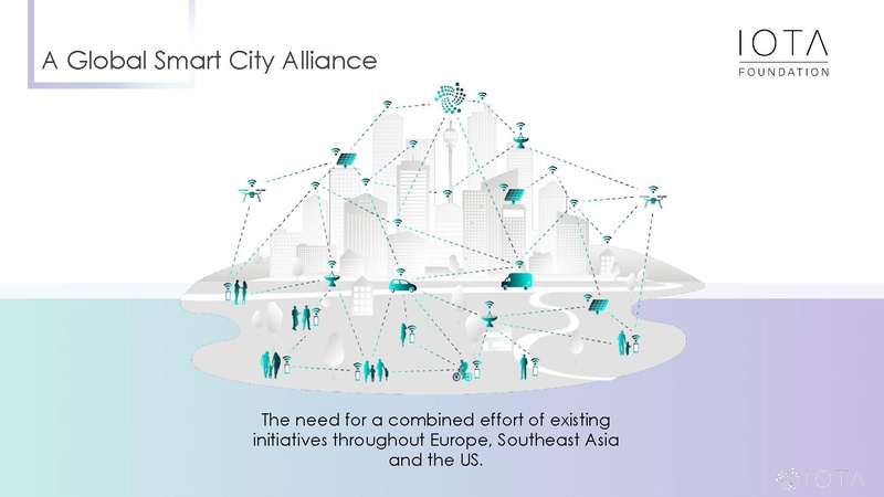 File:IOTA Smart City Intro.pdf