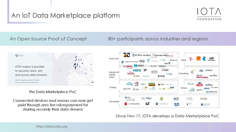 File:IOTA Smart City Intro.pdf