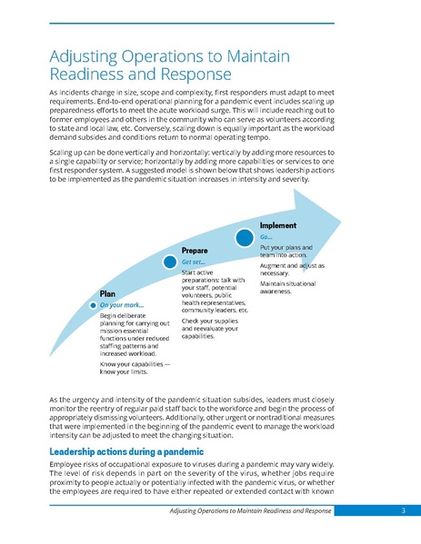 File:First responder pandemic operational capabilities.pdf