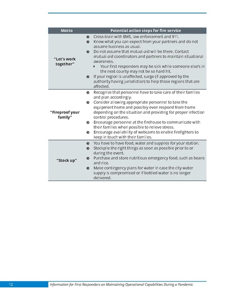 File:First responder pandemic operational capabilities.pdf