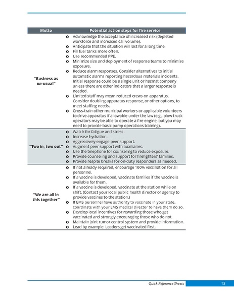 File:First responder pandemic operational capabilities.pdf