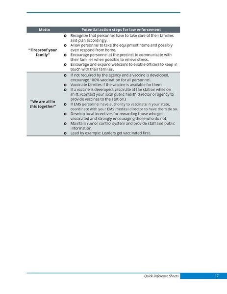 File:First responder pandemic operational capabilities.pdf