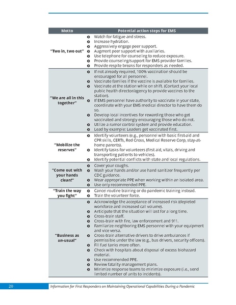 File:First responder pandemic operational capabilities.pdf