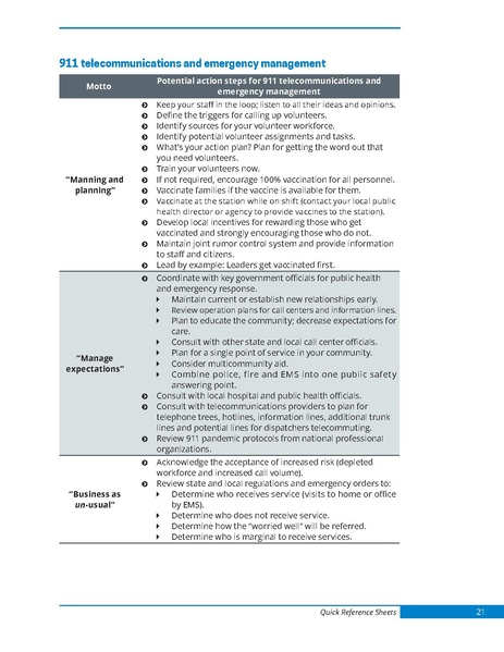 File:First responder pandemic operational capabilities.pdf