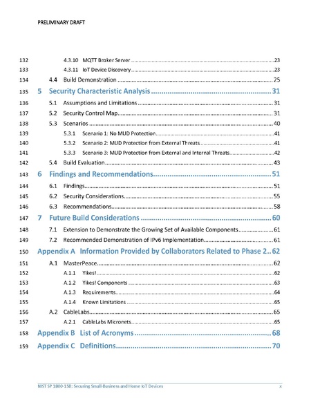 File:Iot-ddos-nist-sp1800-15b-preliminary-draft.pdf