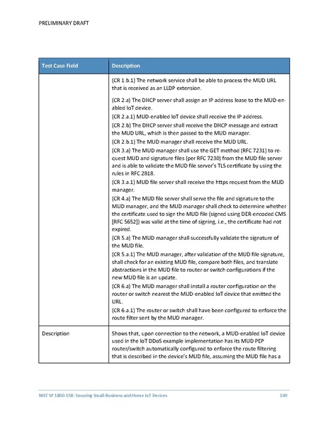 File:Iot-ddos-nist-sp1800-15b-preliminary-draft.pdf