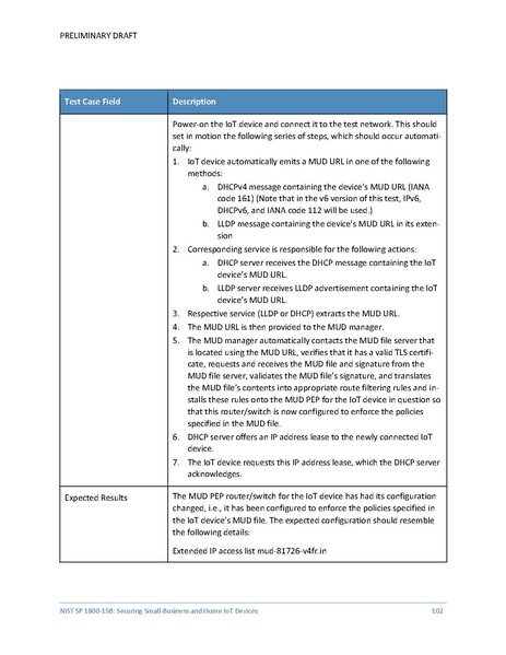 File:Iot-ddos-nist-sp1800-15b-preliminary-draft.pdf