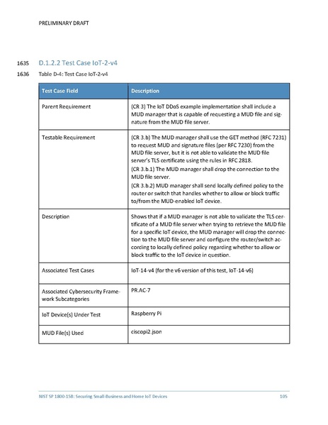 File:Iot-ddos-nist-sp1800-15b-preliminary-draft.pdf