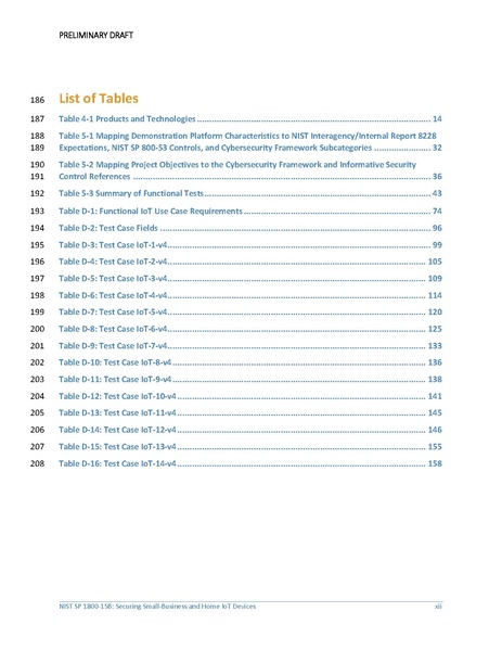 File:Iot-ddos-nist-sp1800-15b-preliminary-draft.pdf