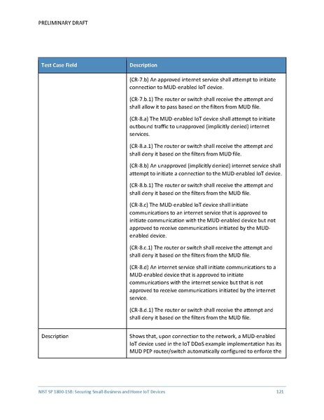 File:Iot-ddos-nist-sp1800-15b-preliminary-draft.pdf