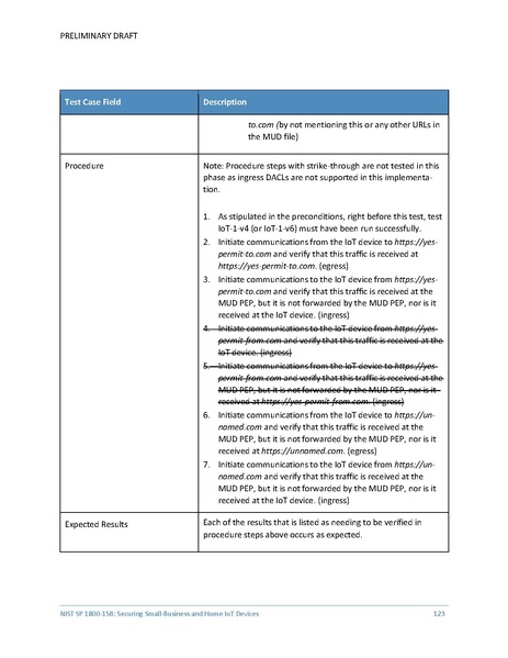 File:Iot-ddos-nist-sp1800-15b-preliminary-draft.pdf