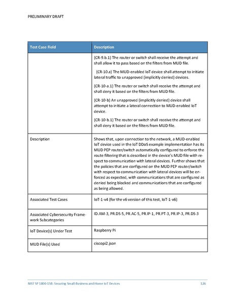 File:Iot-ddos-nist-sp1800-15b-preliminary-draft.pdf