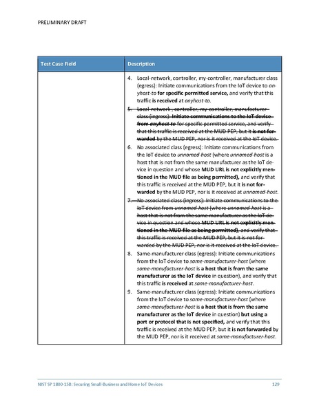 File:Iot-ddos-nist-sp1800-15b-preliminary-draft.pdf