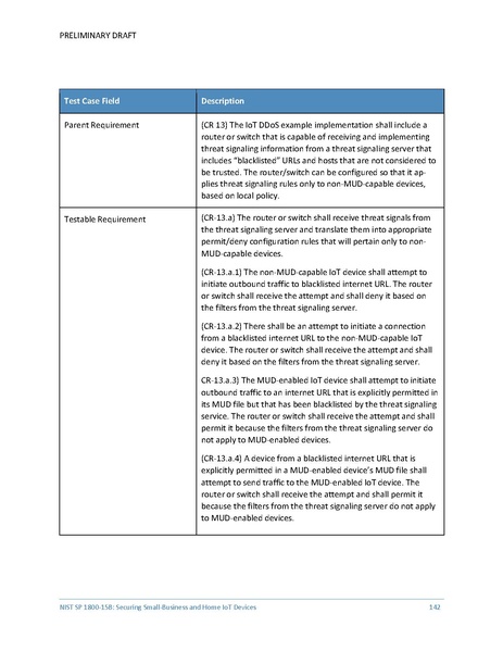 File:Iot-ddos-nist-sp1800-15b-preliminary-draft.pdf