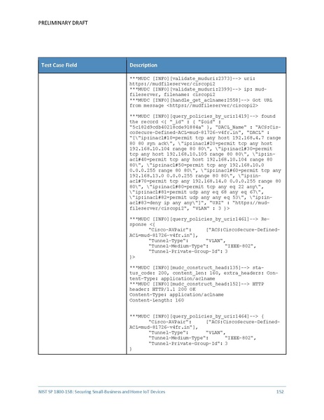 File:Iot-ddos-nist-sp1800-15b-preliminary-draft.pdf