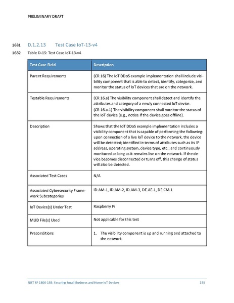 File:Iot-ddos-nist-sp1800-15b-preliminary-draft.pdf