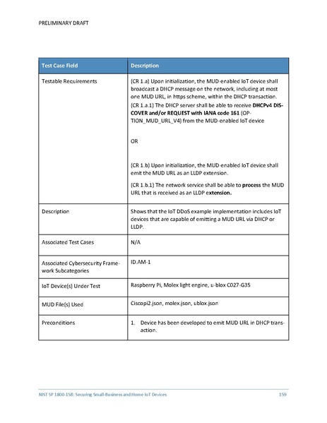 File:Iot-ddos-nist-sp1800-15b-preliminary-draft.pdf