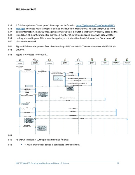 File:Iot-ddos-nist-sp1800-15b-preliminary-draft.pdf