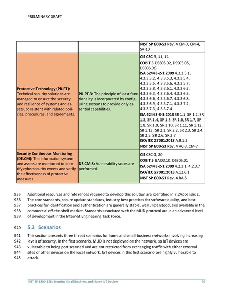 File:Iot-ddos-nist-sp1800-15b-preliminary-draft.pdf