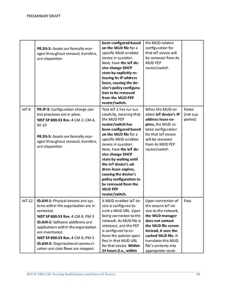 File:Iot-ddos-nist-sp1800-15b-preliminary-draft.pdf