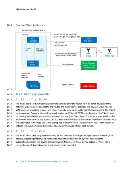 File:Iot-ddos-nist-sp1800-15b-preliminary-draft.pdf