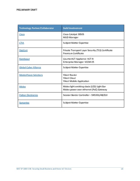 File:Iot-ddos-nist-sp1800-15b-preliminary-draft.pdf