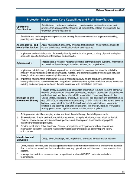 File:National preparedness goal 2nd edition.pdf